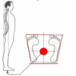 physiotherapiesmobile_blogue_marchehivernale_conedestabilite